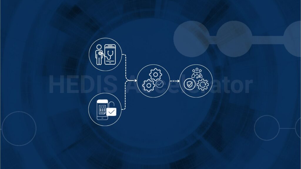 abacus interoperability milestones hedis accelerator