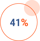 pi solution icon